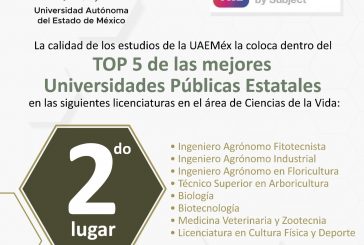 UAEMéx, segunda mejor entre Universidades Públicas Estatales de México en el área de Ciencias de la Vida