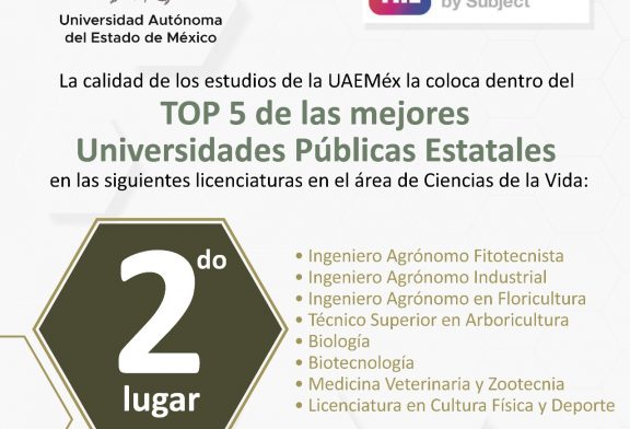 UAEMéx, segunda mejor entre Universidades Públicas Estatales de México en el área de Ciencias de la Vida