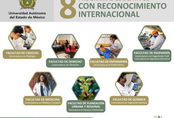 UAEMéx logra un programa más con reconocimiento internacional.