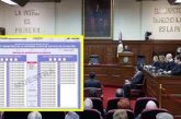 Lealtades cautivas y urnas vacías