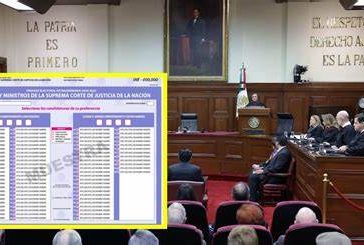 Lealtades cautivas y urnas vacías